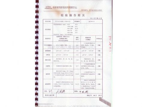 點擊查看詳細信息<br>標題：Automotive safety glass 閱讀次數(shù)：3538